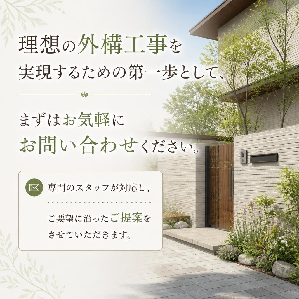 今すぐお問い合わせを