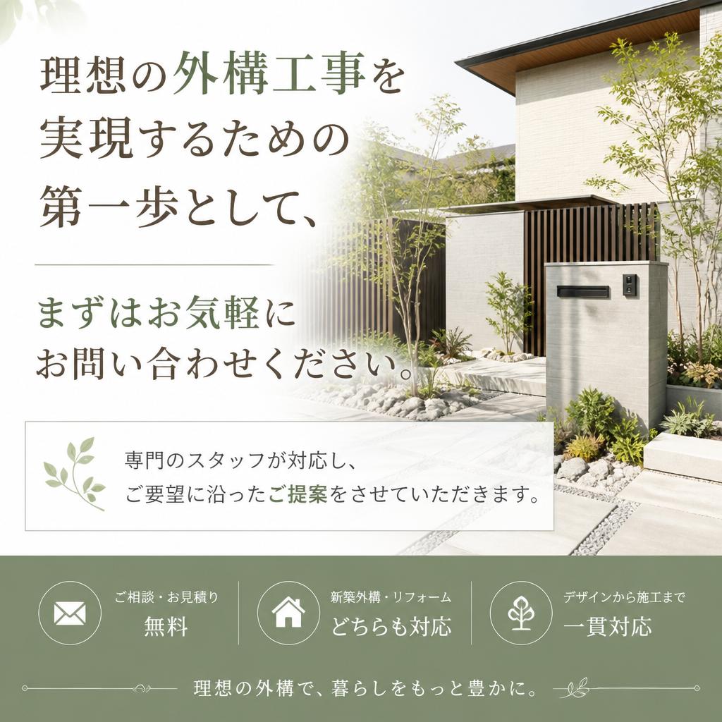 今すぐお問い合わせを