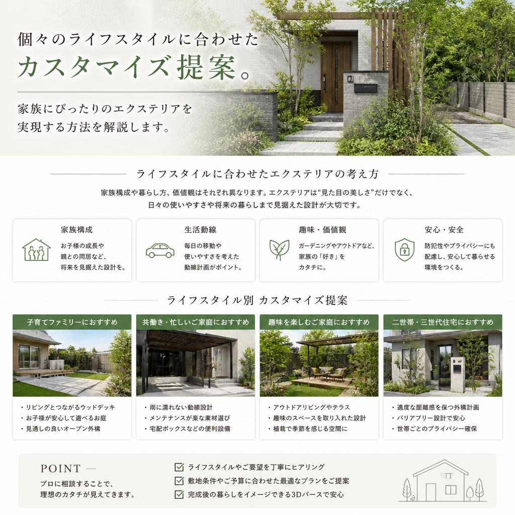 4. カスタマイズの自由度