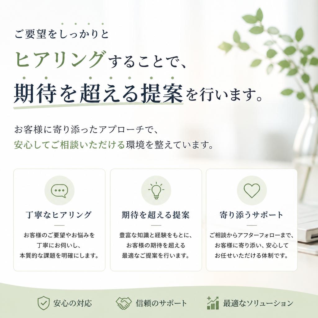 お客様とのコミュニケーション