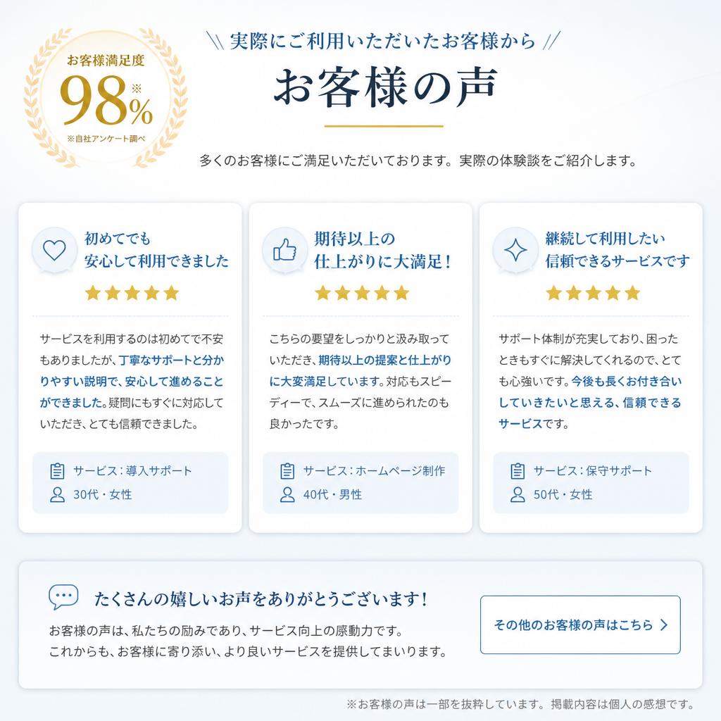 お客様の声