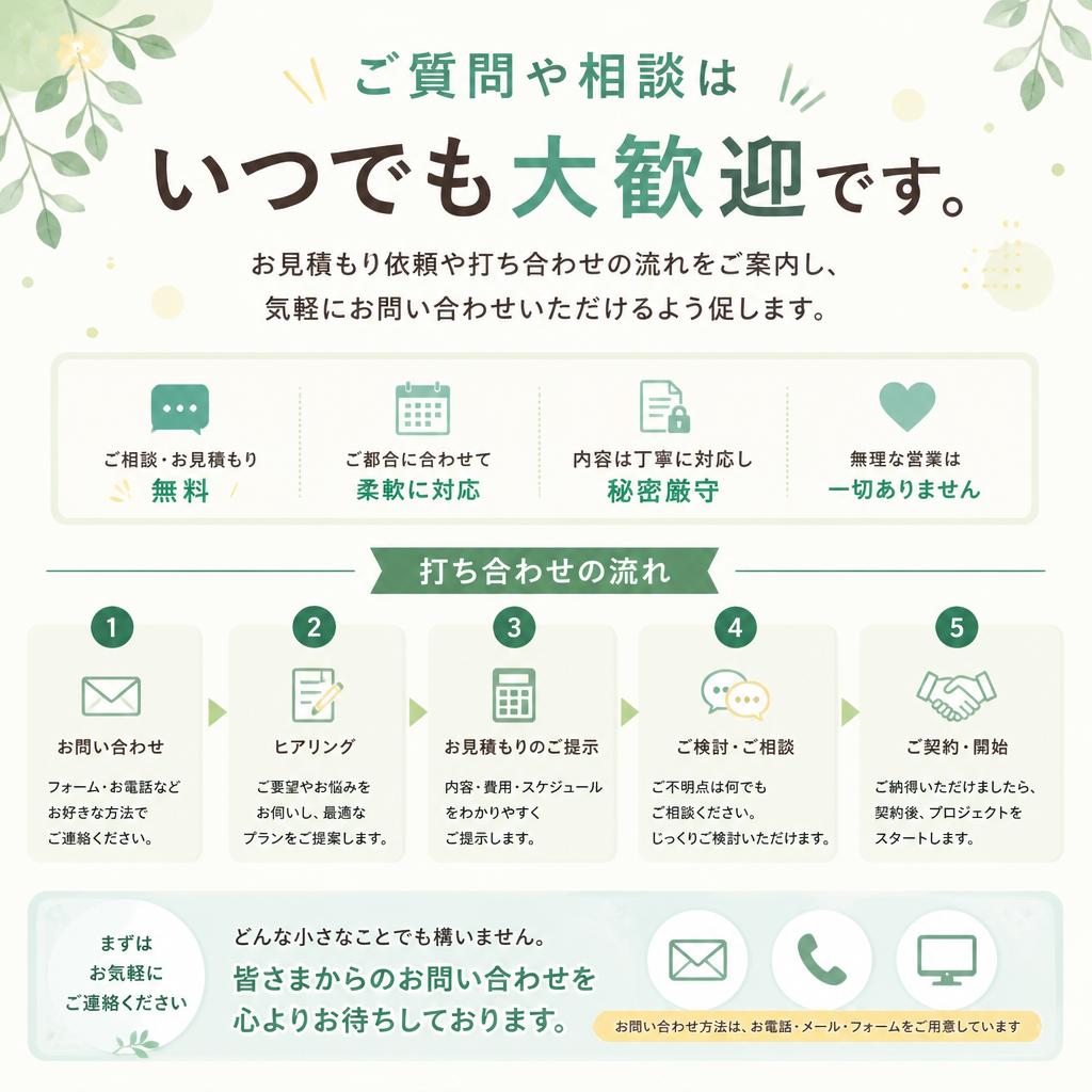 お問い合わせはお気軽に