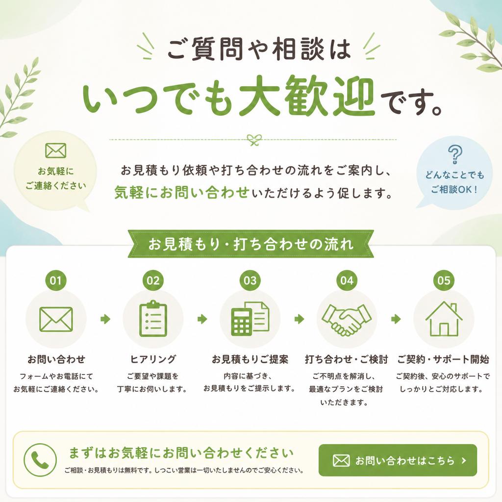 お問い合わせはお気軽に