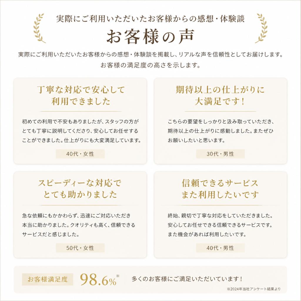 お客様の声
