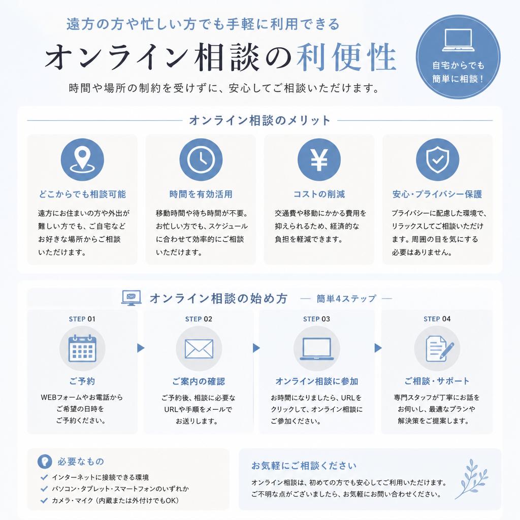 オンライン相談の便利さ