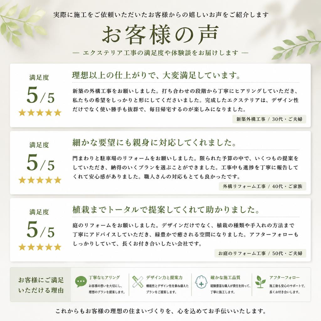 お客様の声