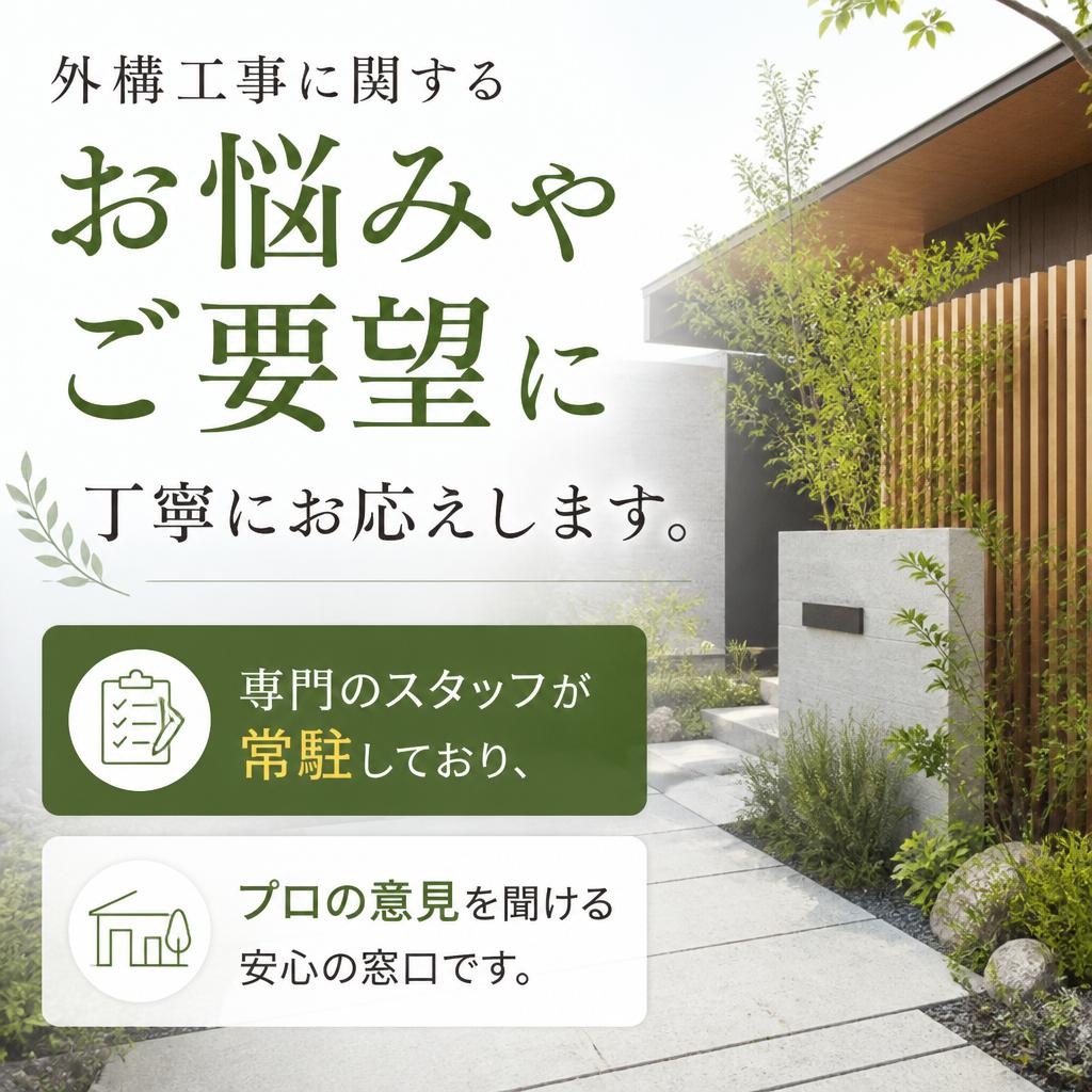 相談窓口のご案内