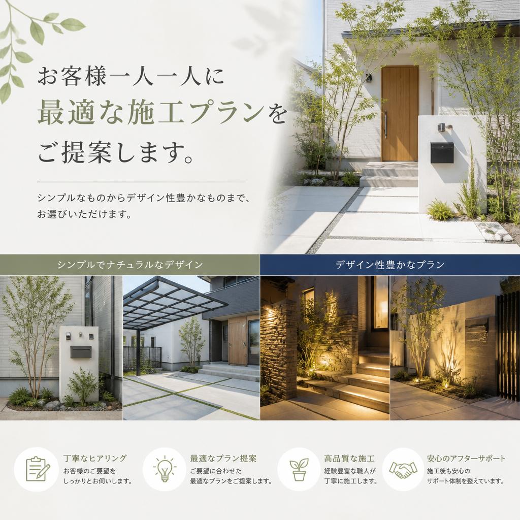 施工プランのご提案
