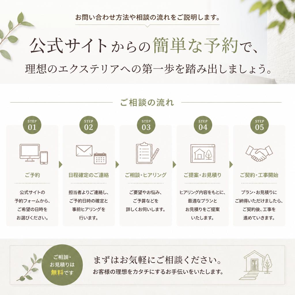 まずは無料相談から！