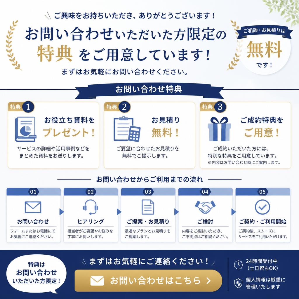 今すぐお問い合わせを！