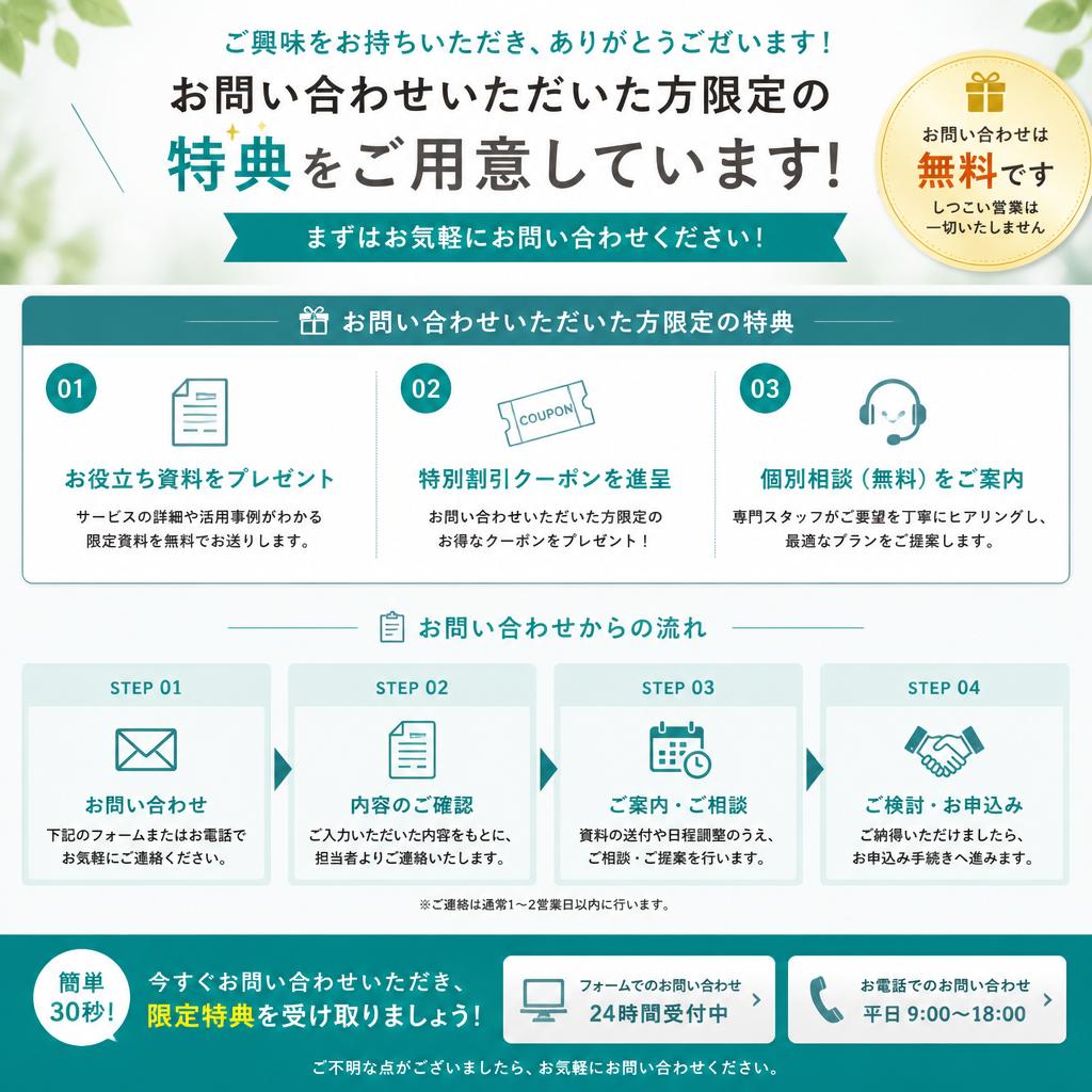今すぐお問い合わせを！