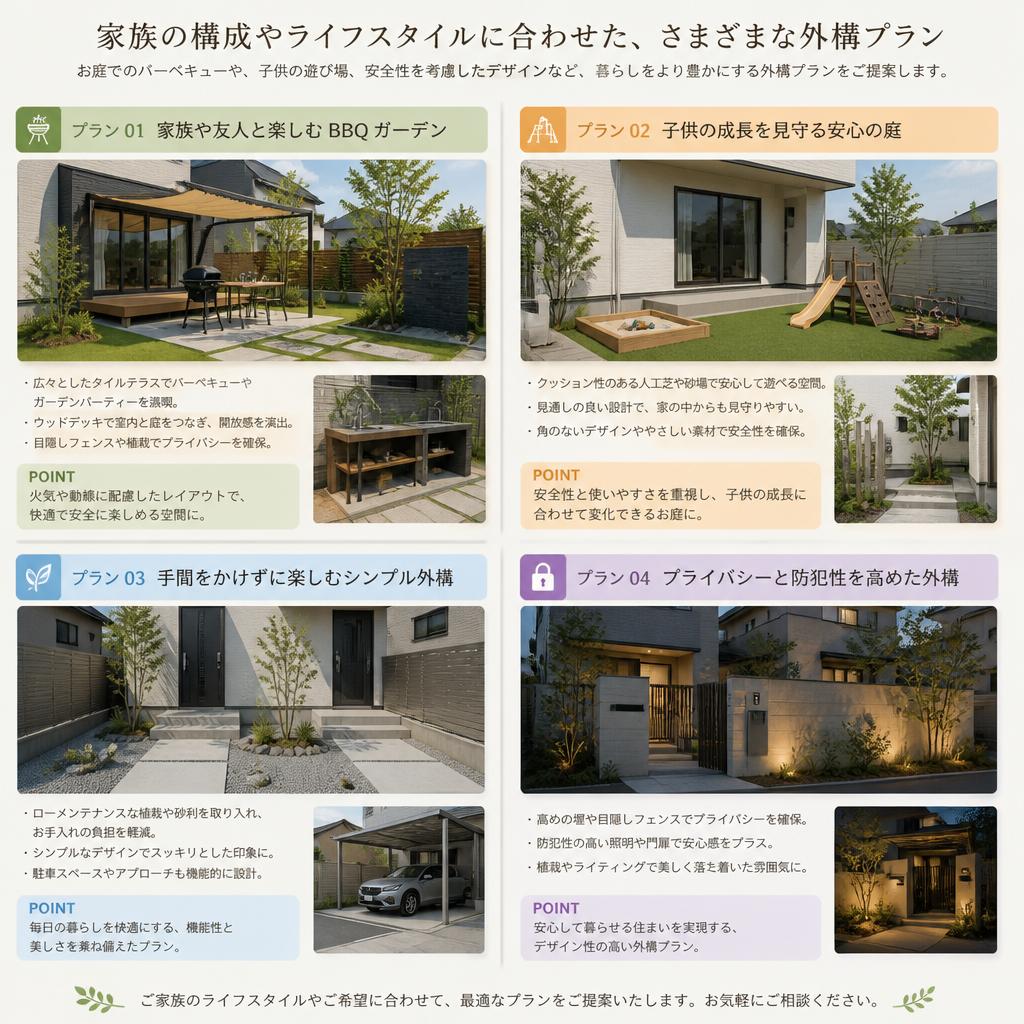 ライフスタイルに応じた外構プラン例