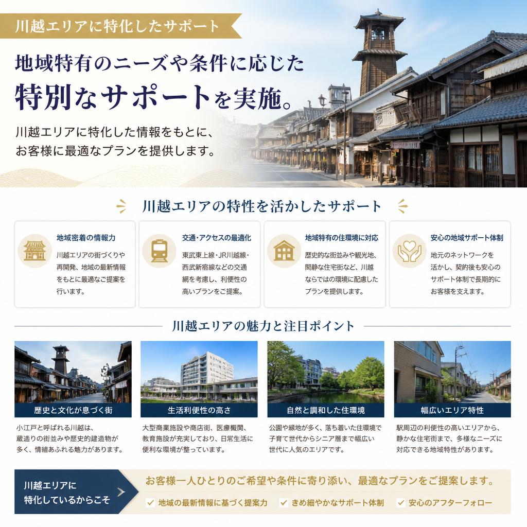 川越エリアの施工に特化した徹底サポート