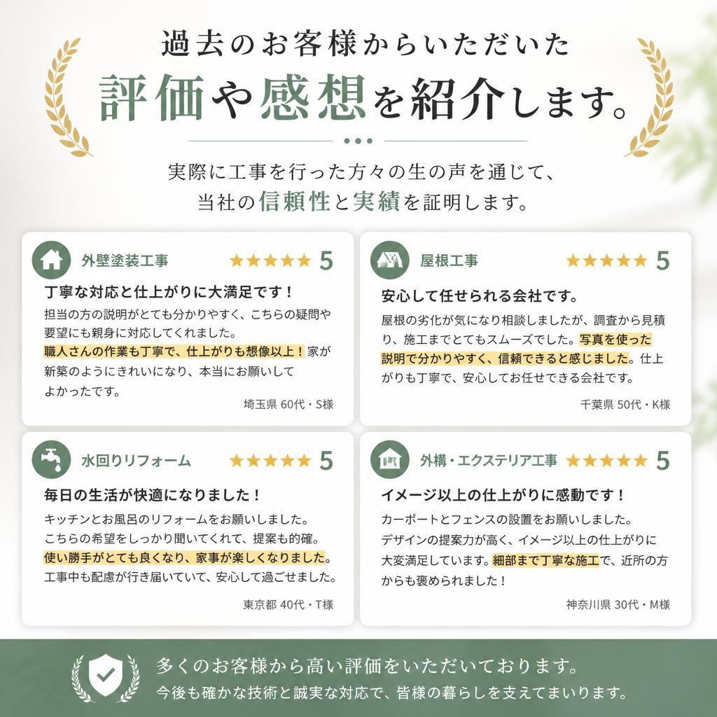 お客様の声