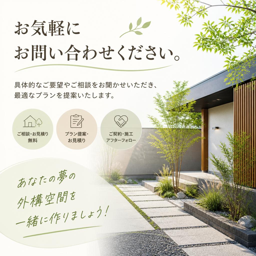 お問い合わせ - あなたの理想を実現しましょう！