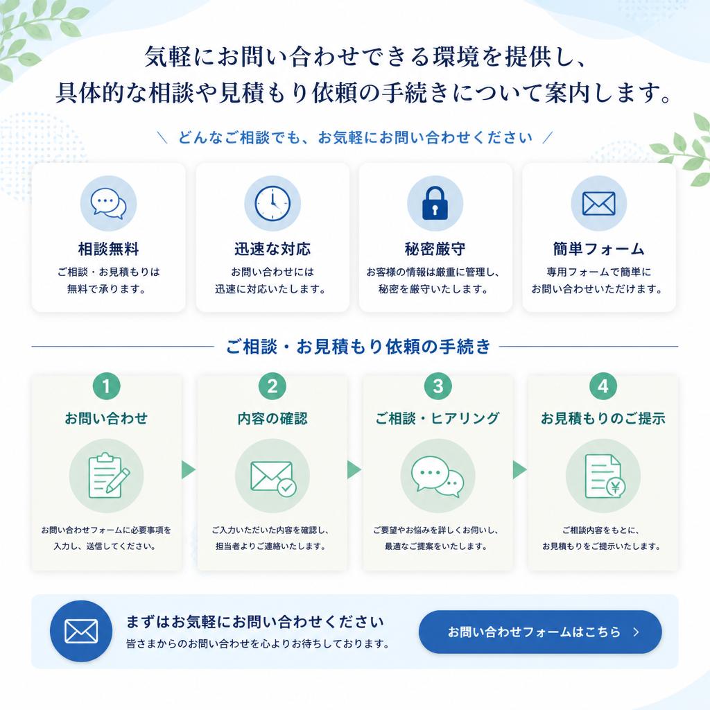 7. お問い合わせ・相談窓口