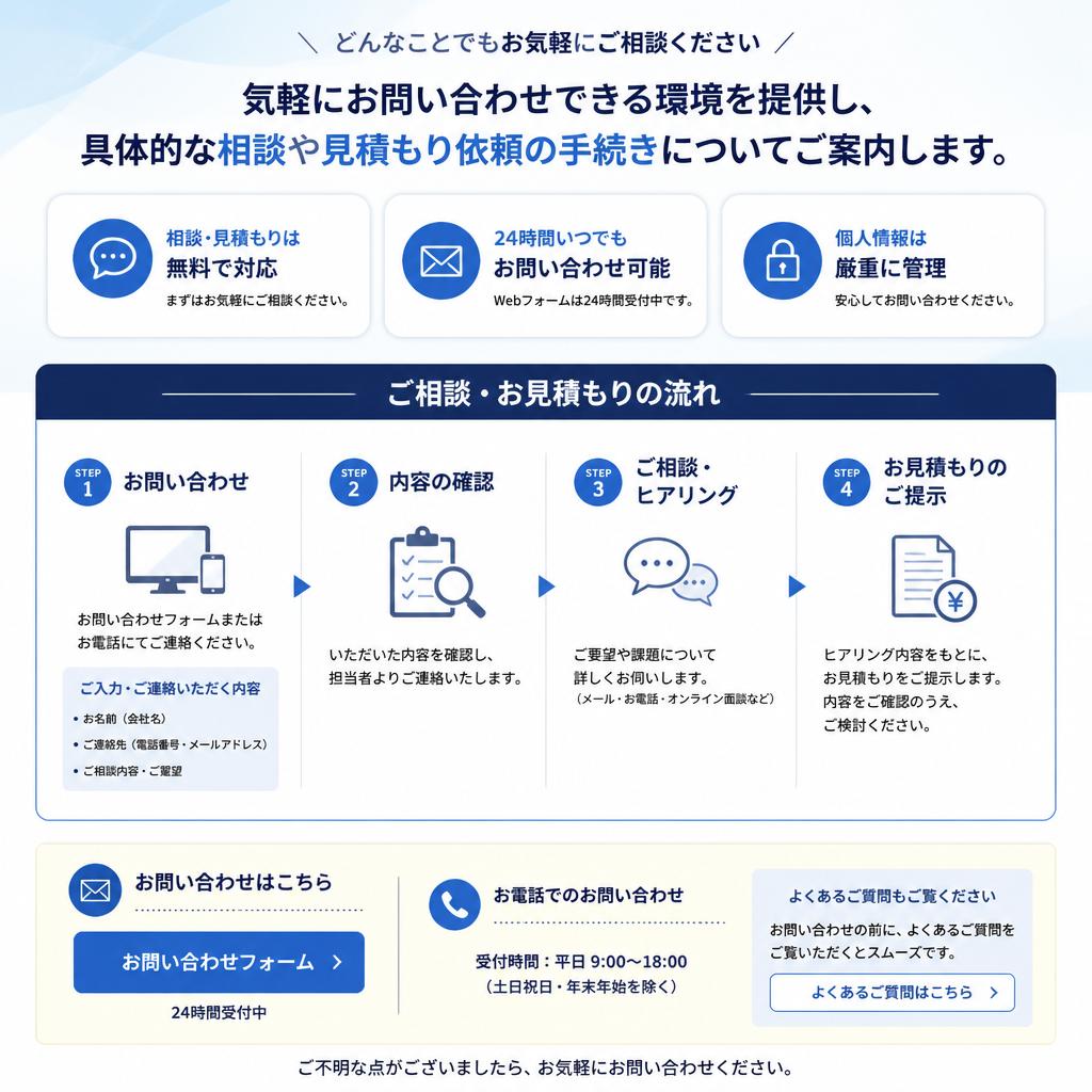 7. お問い合わせ・相談窓口