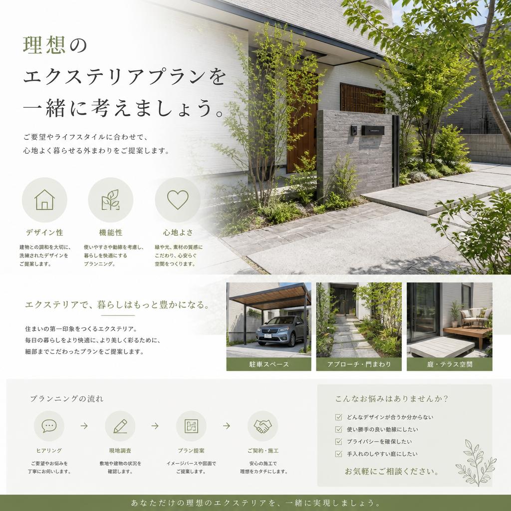まずはお問い合わせを