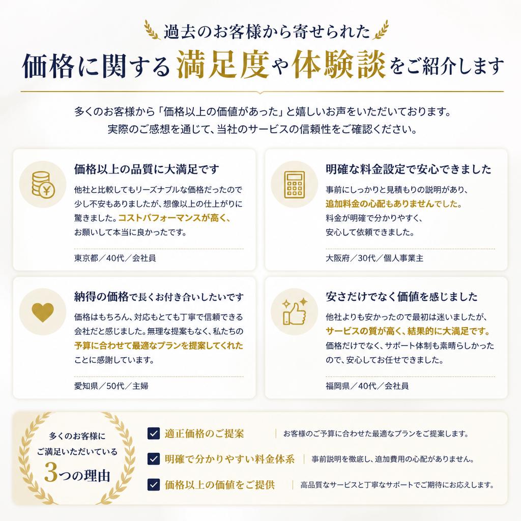 5. 価格に関するお客様の声