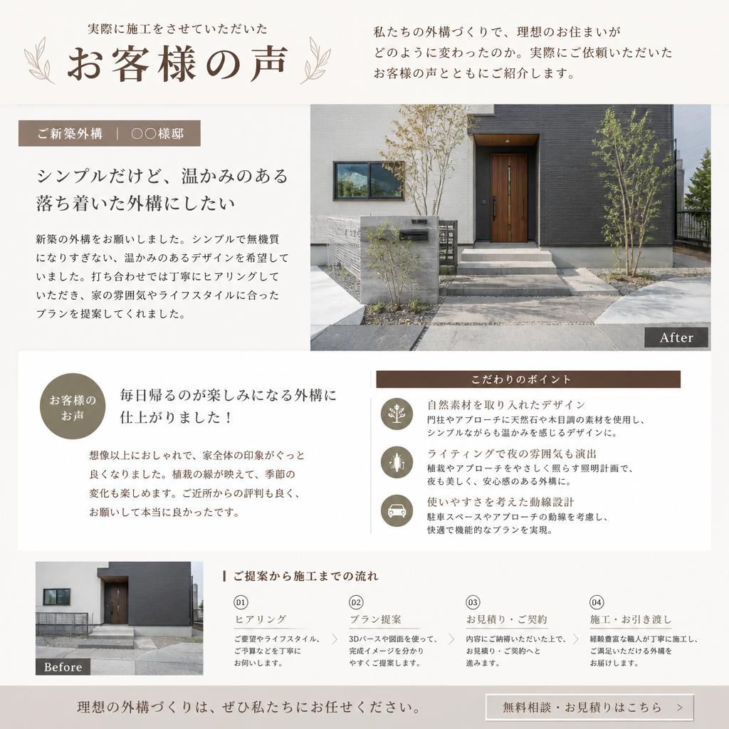 4. お客様の声－満足のいく外構デザイン