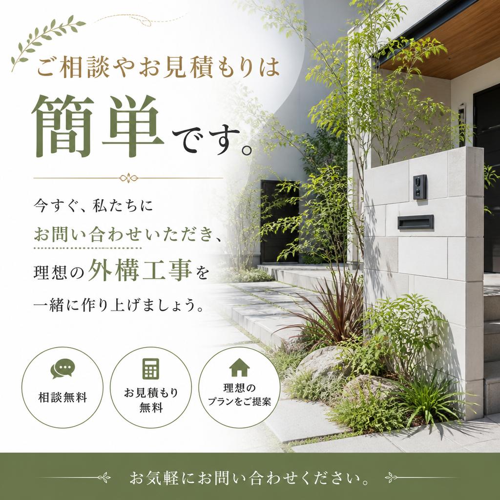 7. 今すぐお問い合わせを！