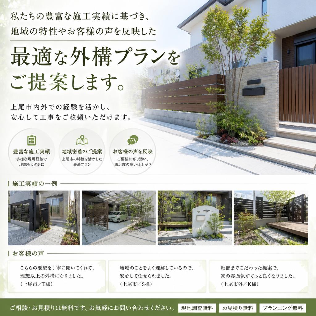 上尾市での実績