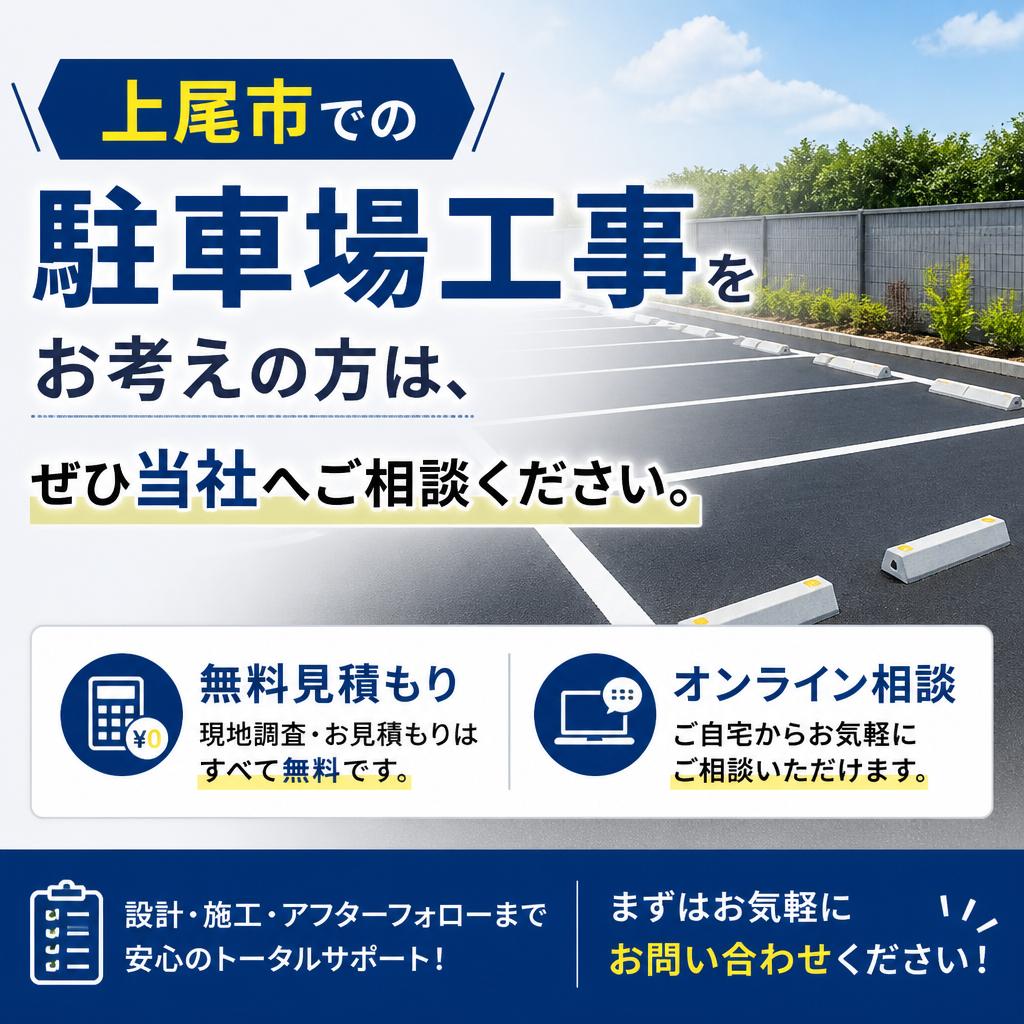今すぐお問い合わせを！