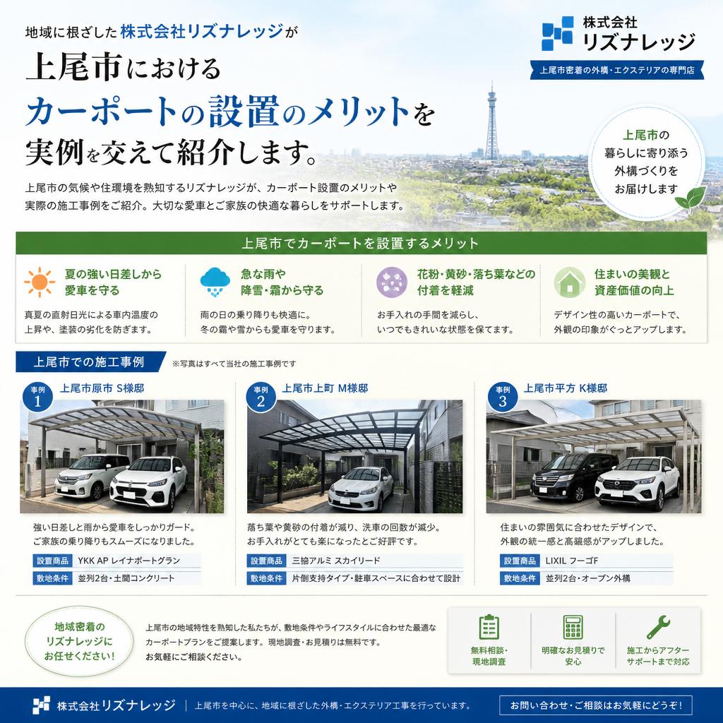 上尾市のエクステリア事情