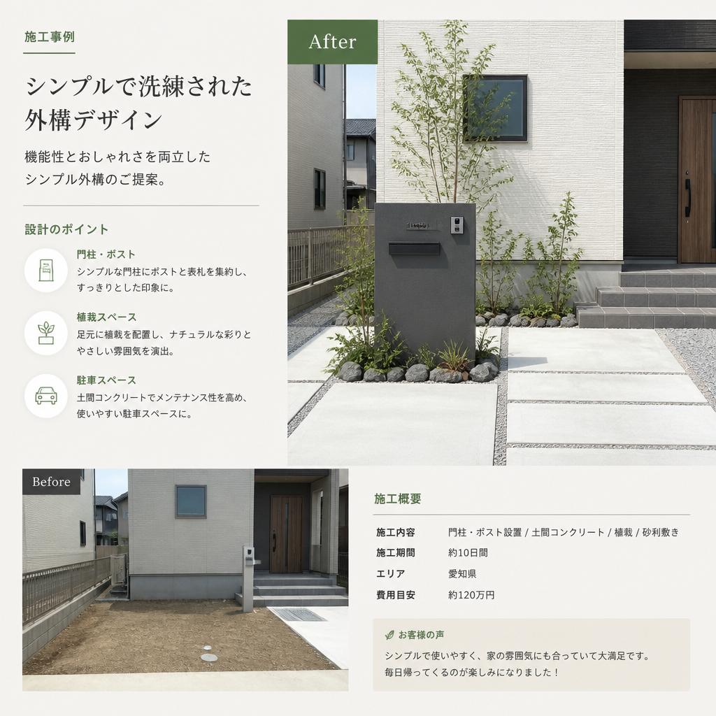 施工事例のご紹介