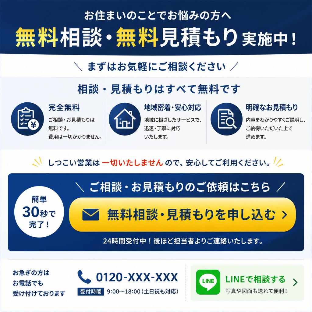今すぐお問い合わせを！