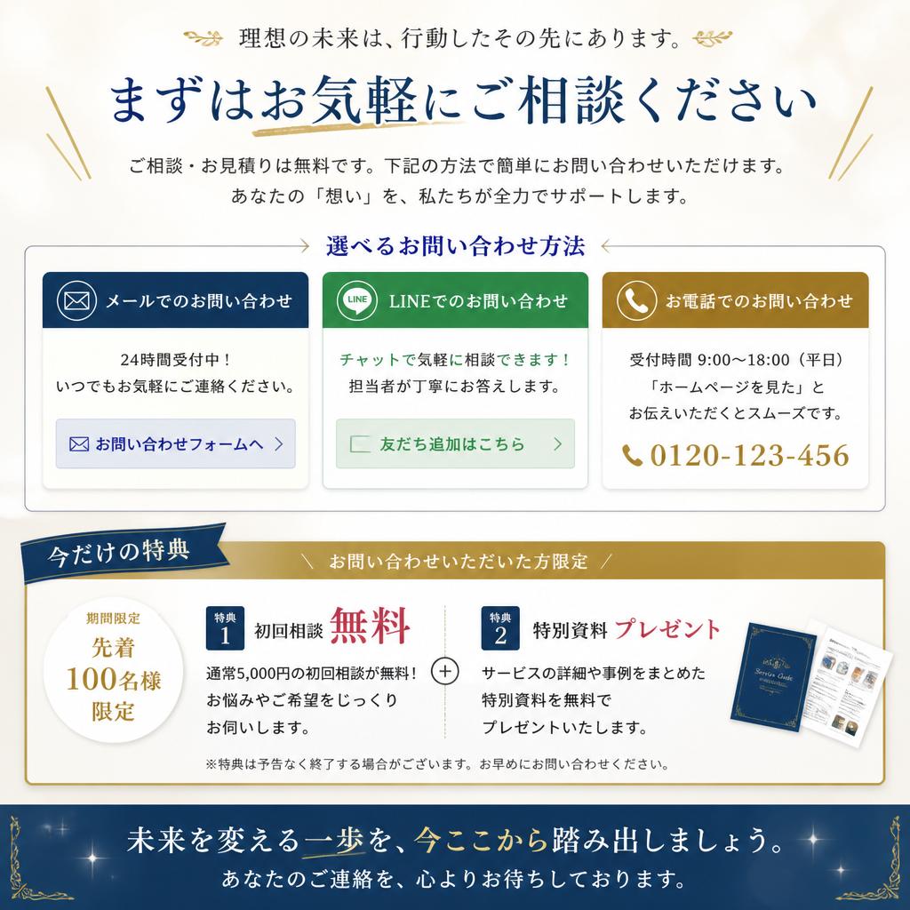 今すぐお問い合わせを！