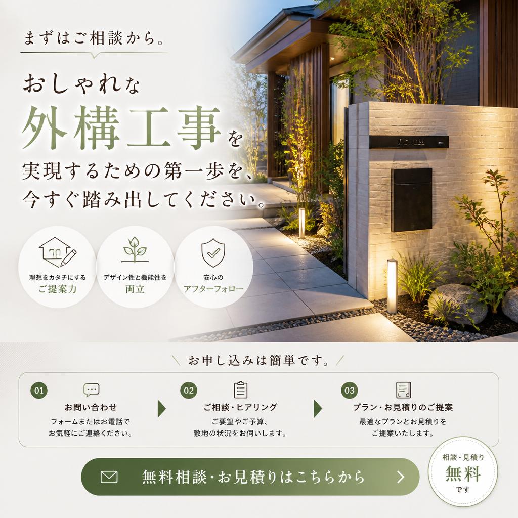 今すぐお問い合わせを！