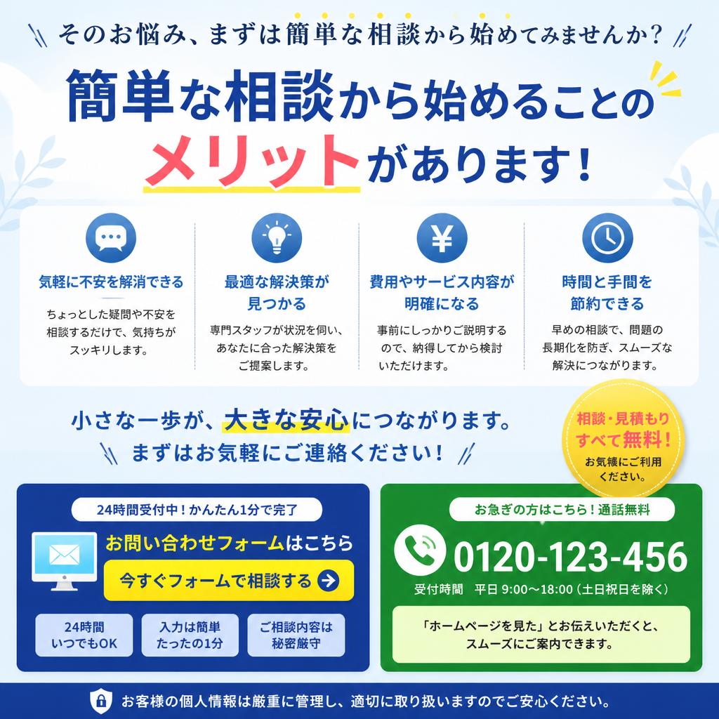 お問い合わせを強化する行動喚起