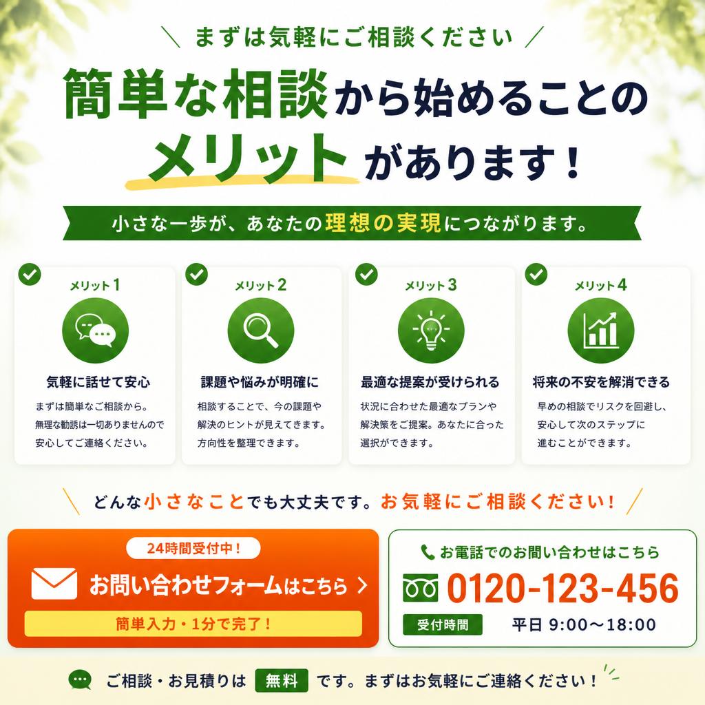 お問い合わせを強化する行動喚起